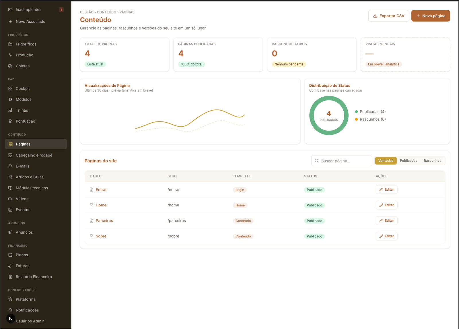bÉêêh Portal (Associação) — gestão de páginas e conteúdo do site